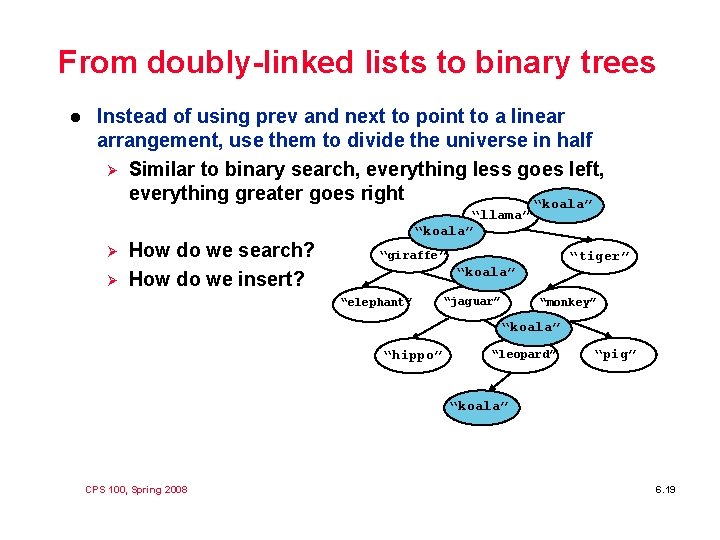 From doubly-linked lists to binary trees l Instead of using prev and next to