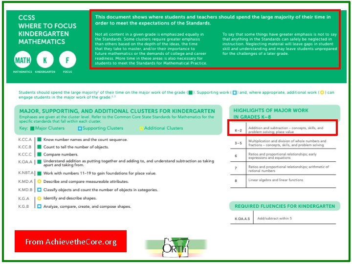 From Achievethe. Core. org From Achievethe. Core. org