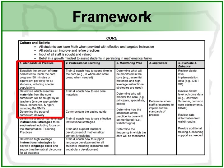 Framework 