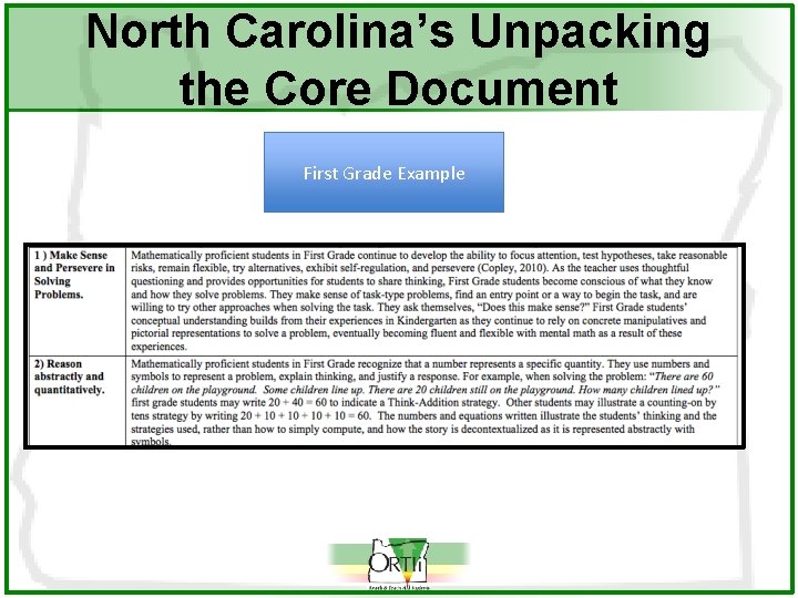 North Carolina’s Unpacking the Core Document First Grade Example North Carolina’s Unpacking the Core Document First Grade Example