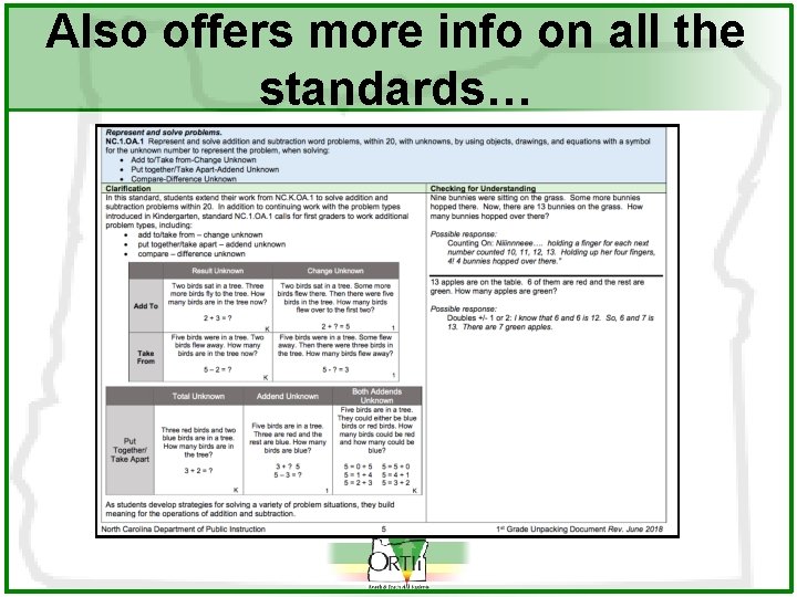 Also offers more info on all the standards… Also offers more info on all the standards…