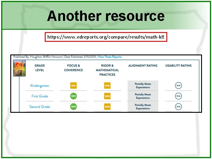 Another resource https: //www. edreports. org/compare/results/math-k 8 Another resource https: //www. edreports. org/compare/results/math-k 8