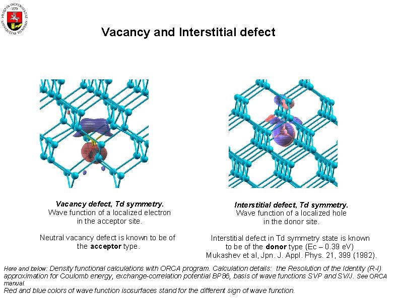 Vacancy and Interstitial defect Vacancy defect, Td symmetry. Wave function of a localized electron