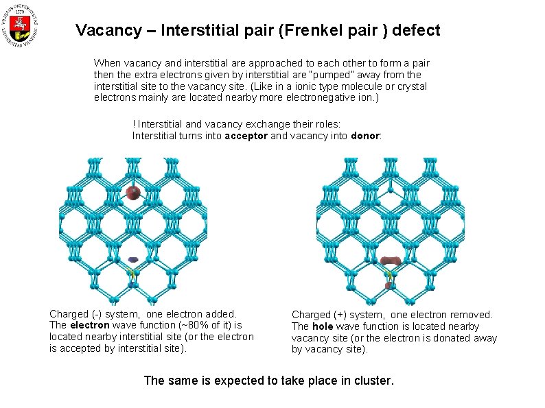 Vacancy – Interstitial pair (Frenkel pair ) defect When vacancy and interstitial are approached