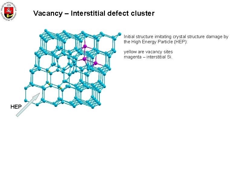 Vacancy – Interstitial defect cluster Initial structure imitating crystal structure damage by the High