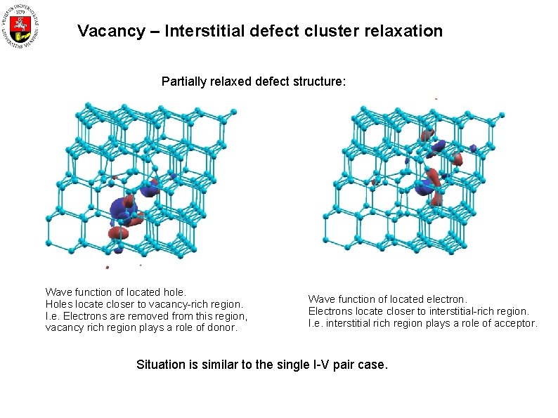 Vacancy – Interstitial defect cluster relaxation Partially relaxed defect structure: Wave function of located