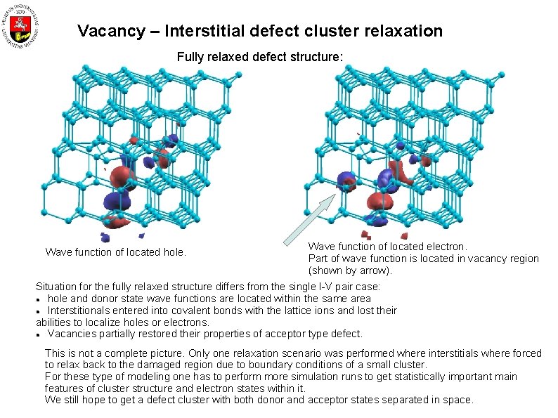 Vacancy – Interstitial defect cluster relaxation Fully relaxed defect structure: Wave function of located