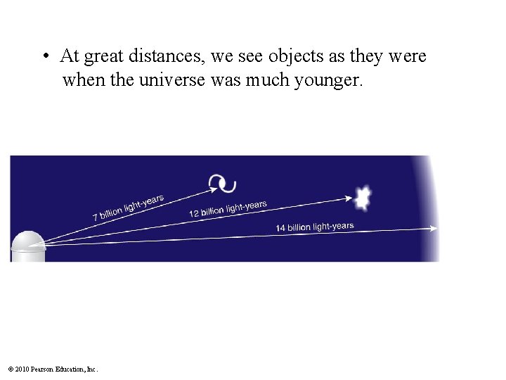  • At great distances, we see objects as they were when the universe