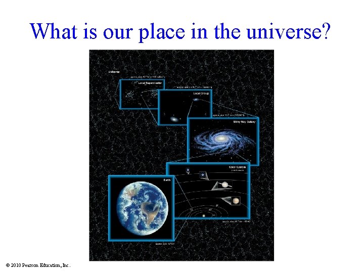 What is our place in the universe? © 2010 Pearson Education, Inc. What is our place in the universe? © 2010 Pearson Education, Inc.