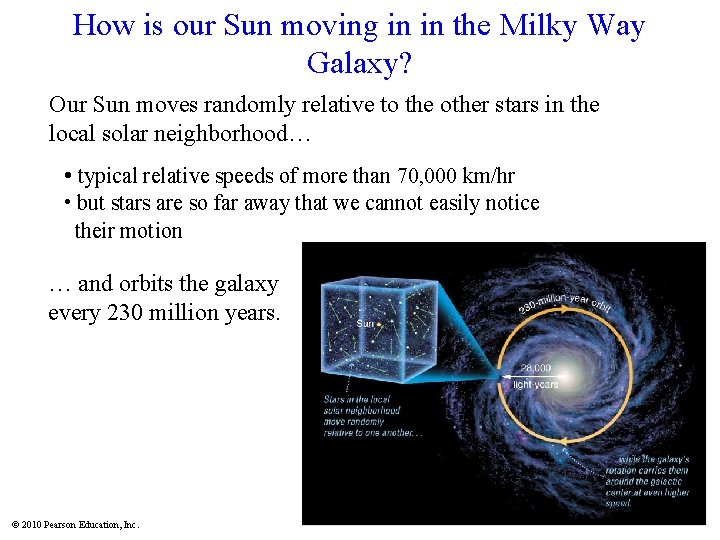 How is our Sun moving in in the Milky Way Galaxy? Our Sun moves