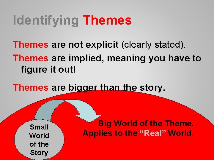 Identifying Themes are not explicit (clearly stated). Themes are implied, meaning you have to