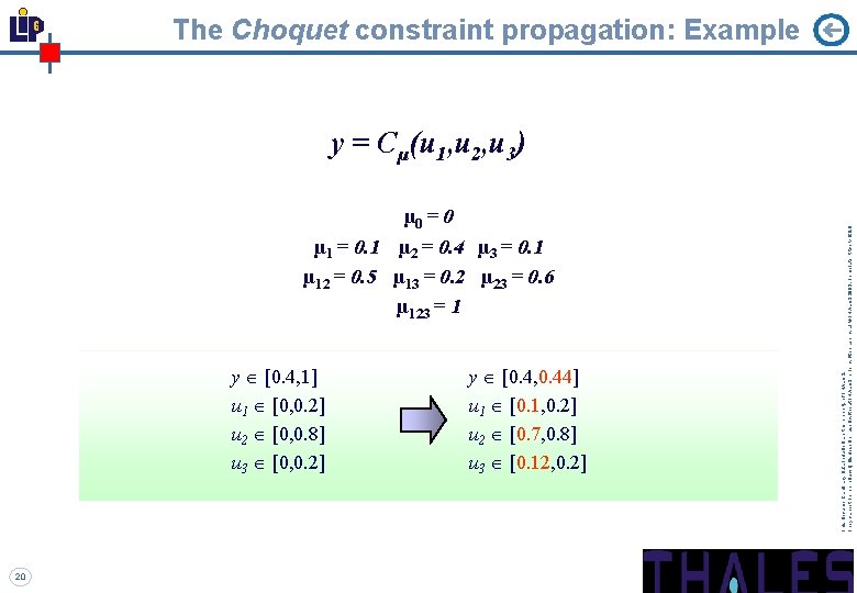 The Choquet constraint propagation: Example µ 0 = 0 µ 1 = 0. 1