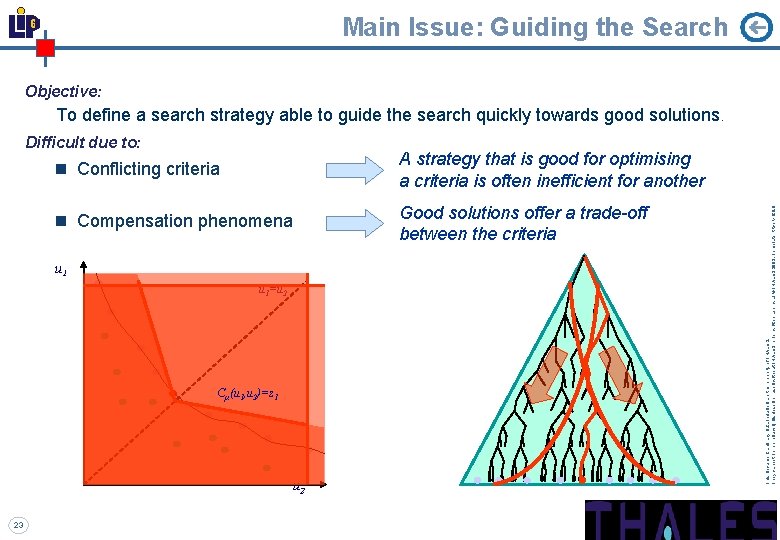 Main Issue: Guiding the Search Objective: Difficult due to: n Conflicting criteria A strategy