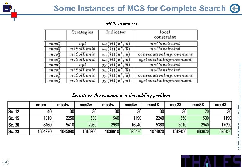 Results on the examination timetabling problem 37 This document and any data included are