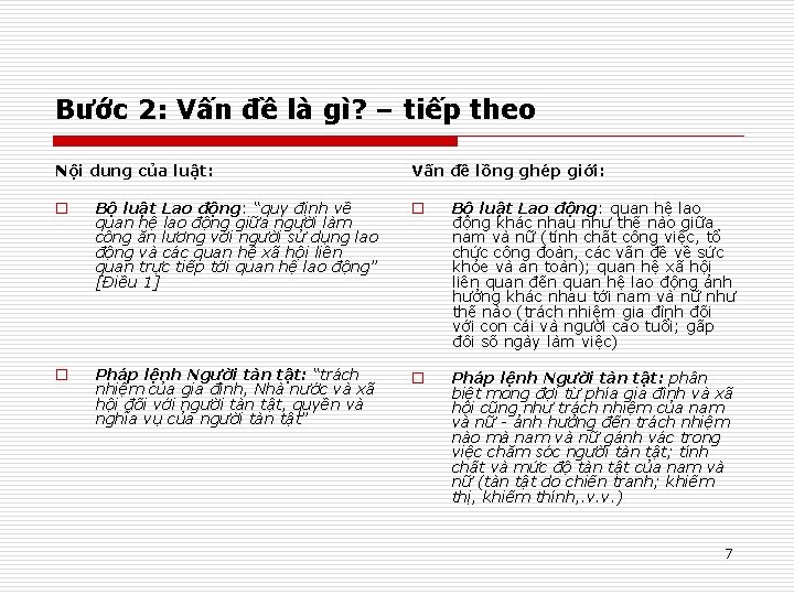Bước 2: Vấn đề là gì? – tiếp theo Nội dung của luật: Vấn