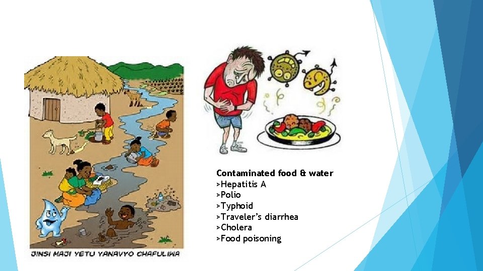 Contaminated food & water >Hepatitis A >Polio >Typhoid >Traveler’s diarrhea >Cholera >Food poisoning Contaminated food & water >Hepatitis A >Polio >Typhoid >Traveler’s diarrhea >Cholera >Food poisoning