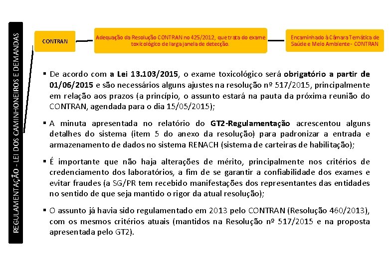REGULAMENTAÇÃO - LEI DOS CAMINHONEIROS E DEMANDAS CONTRAN Adequação da Resolução CONTRAN no 425/2012, REGULAMENTAÇÃO - LEI DOS CAMINHONEIROS E DEMANDAS CONTRAN Adequação da Resolução CONTRAN no 425/2012,