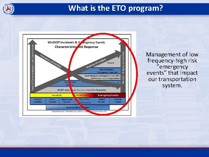 What is the ETO program? Management of low frequency-high risk “emergency events” that impact