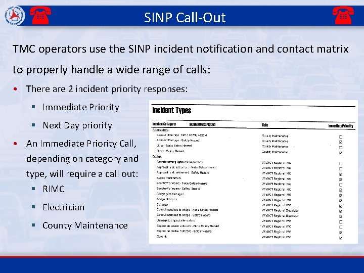 ( SINP Call-Out ( TMC operators use the SINP incident notification and contact matrix