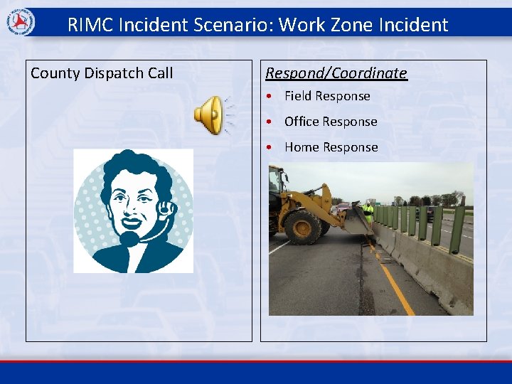 RIMC Incident Scenario: Work Zone Incident County Dispatch Call Respond/Coordinate • Field Response •