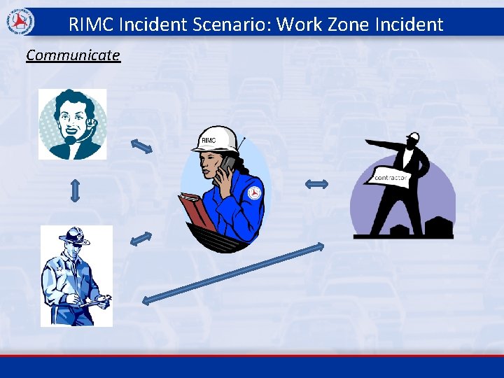 RIMC Incident Scenario: Work Zone Incident Communicate 