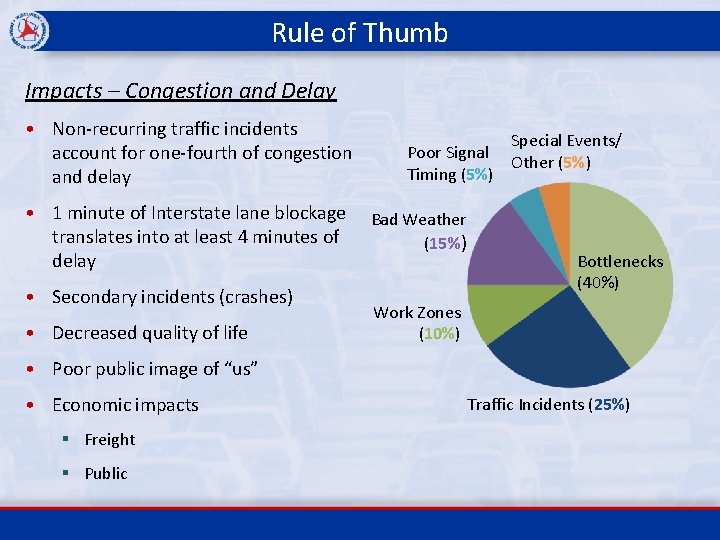 Rule of Thumb Impacts – Congestion and Delay • Non-recurring traffic incidents account for
