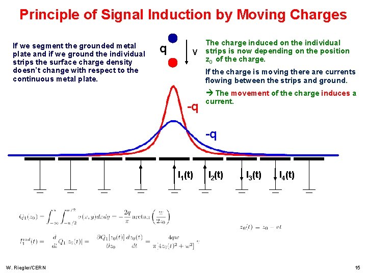 Principle of Signal Induction by Moving Charges If we segment the grounded metal plate