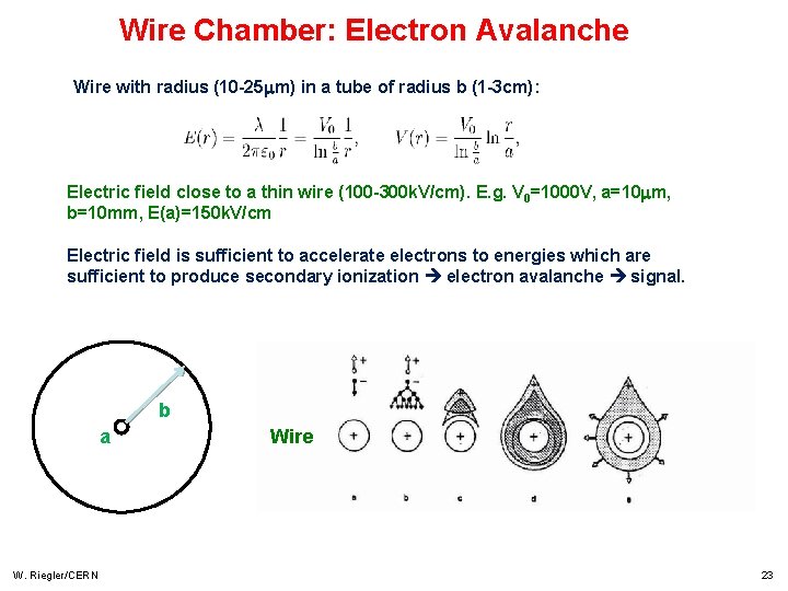 Wire Chamber: Electron Avalanche Wire with radius (10 -25 m) in a tube of