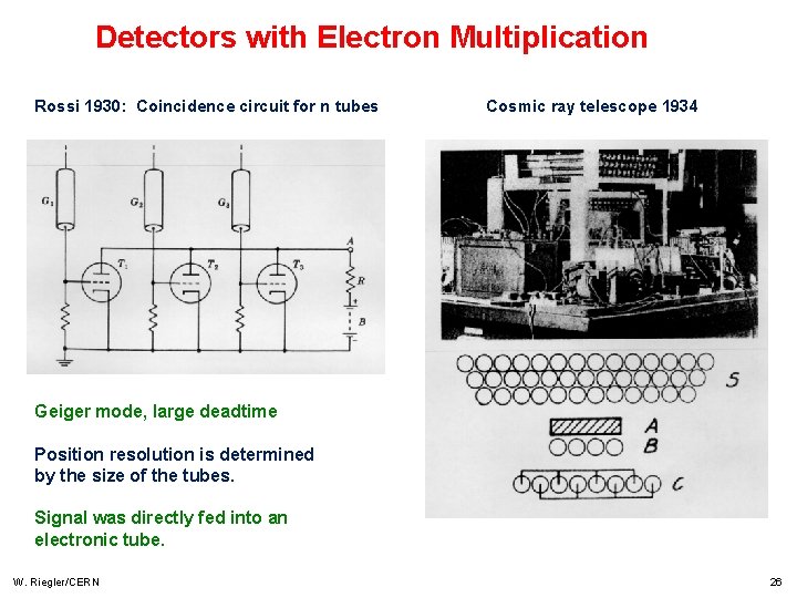 Detectors with Electron Multiplication Rossi 1930: Coincidence circuit for n tubes Cosmic ray telescope