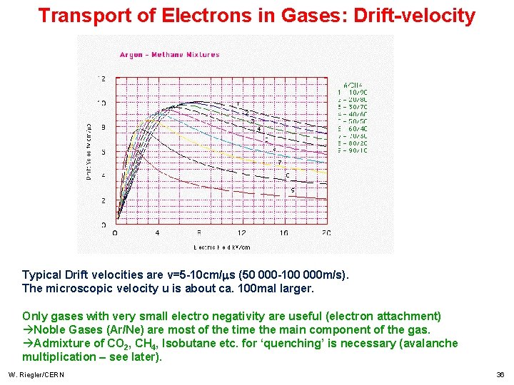 Transport of Electrons in Gases: Drift-velocity Typical Drift velocities are v=5 -10 cm/ s
