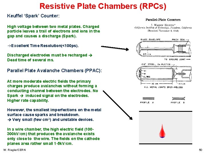 Resistive Plate Chambers (RPCs) Keuffel ‘Spark’ Counter: High voltage between two metal plates. Charged