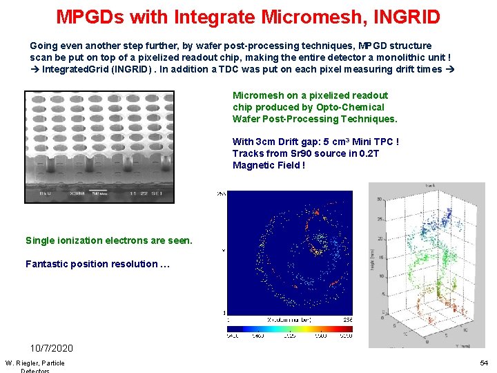 MPGDs with Integrate Micromesh, INGRID Going even another step further, by wafer post-processing techniques,