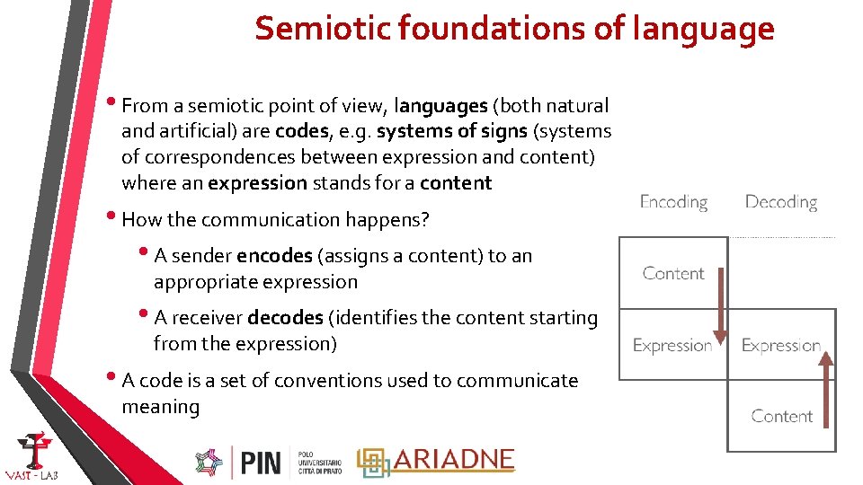 Semiotic foundations of language • From a semiotic point of view, languages (both natural