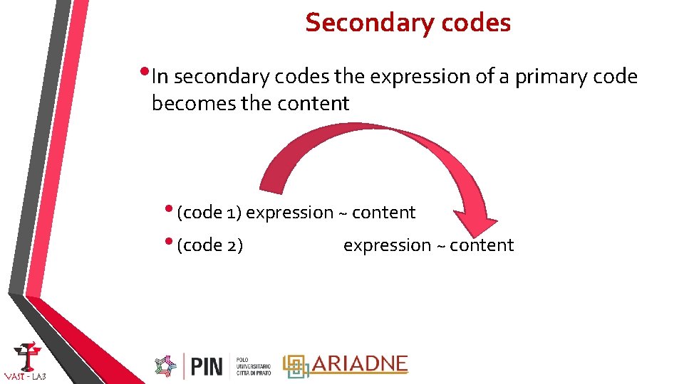 Secondary codes • In secondary codes the expression of a primary code becomes the