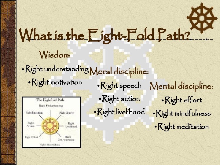 What is the Eight-Fold Path? Wisdom: • Right understanding Moral discipline: • Right motivation