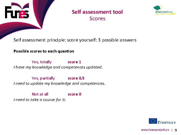 Self assessment tool Scores Self assessment principle: score yourself: 3 possible answers Possible scores