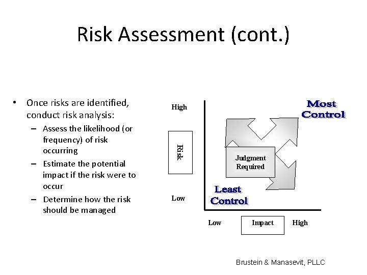 Risk Assessment (cont. ) • Once risks are identified, conduct risk analysis: Risk –