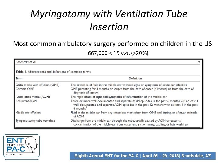 Myringotomy with Ventilation Tube Insertion Most common ambulatory surgery performed on children in the