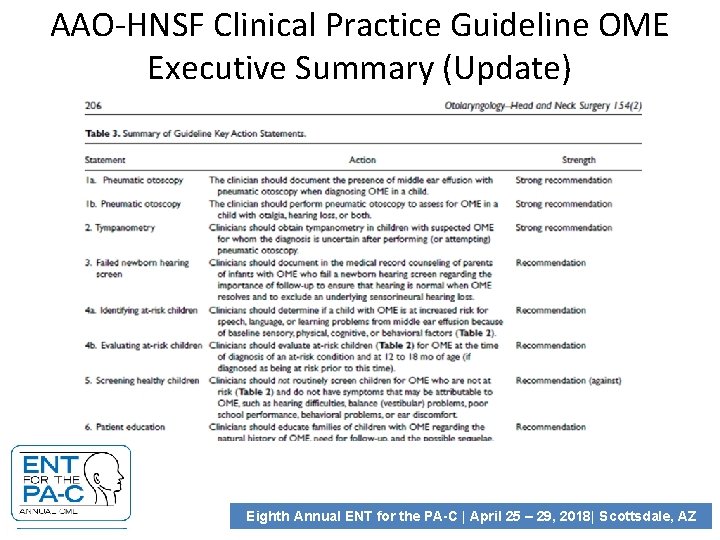 AAO-HNSF Clinical Practice Guideline OME Executive Summary (Update) Eighth Annual ENT for the PA-C