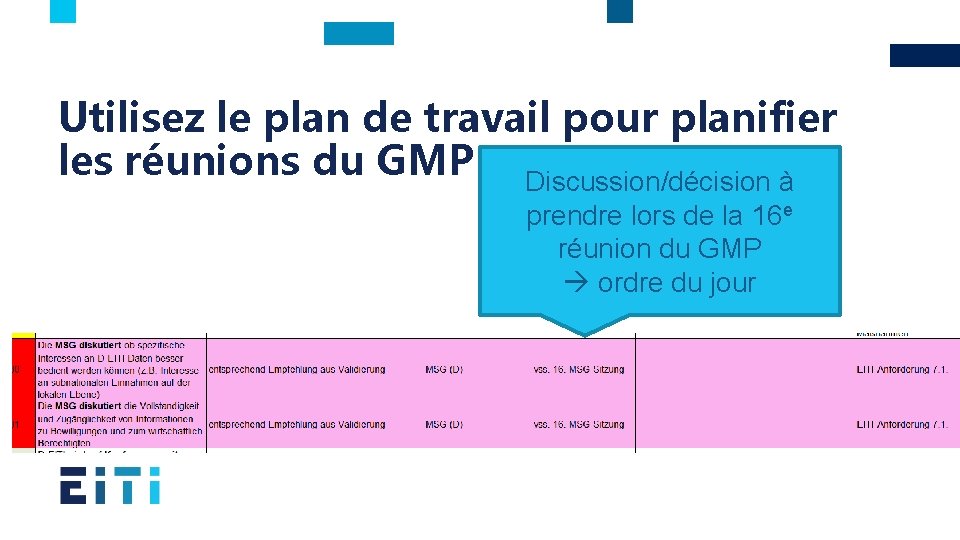 Utilisez le plan de travail pour planifier les réunions du GMP Discussion/décision à prendre