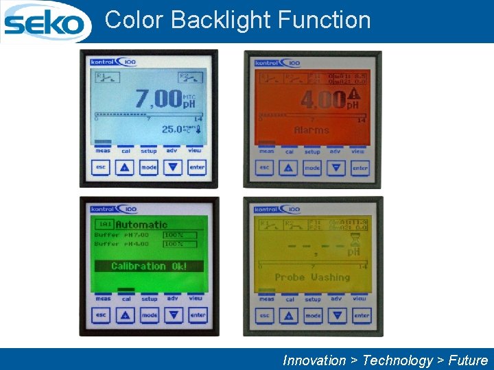 Color Backlight Function Innovation > Technology > Future 