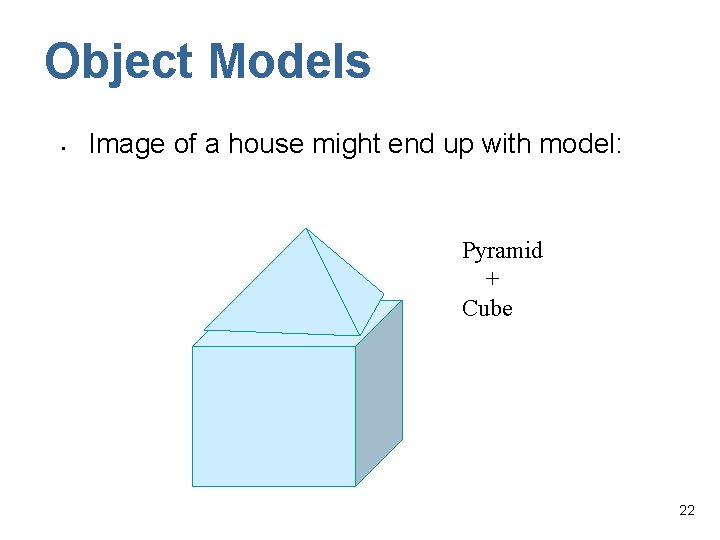 Object Models • Image of a house might end up with model: Pyramid +