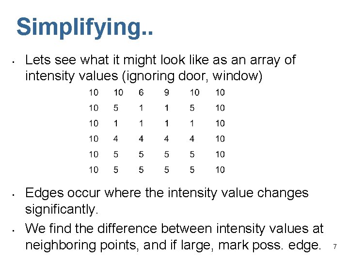 Simplifying. . • • • Lets see what it might look like as an