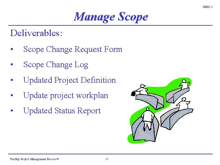 PM 00. 5 Manage Scope Deliverables: • Scope Change Request Form • Scope Change PM 00. 5 Manage Scope Deliverables: • Scope Change Request Form • Scope Change
