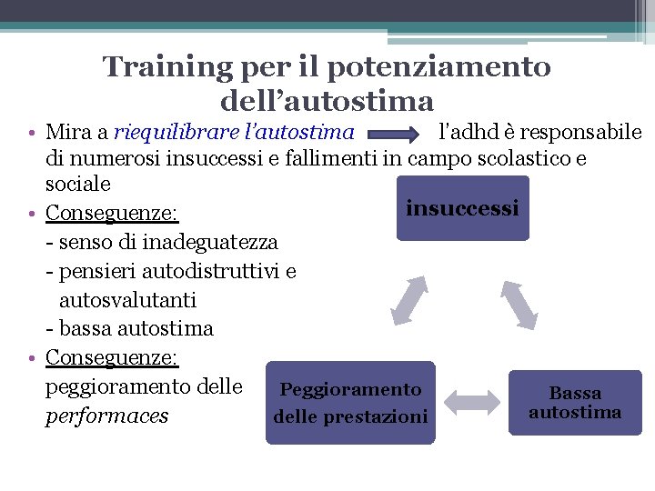 Training per il potenziamento dell’autostima • Mira a riequilibrare l’autostima l’adhd è responsabile di