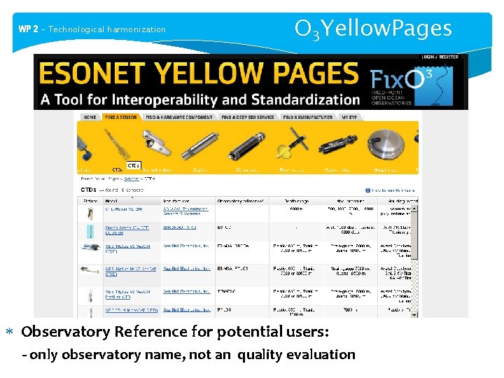 WP 2 – Technological harmonization O 3 Yellow. Pages Observatory Reference for potential users: