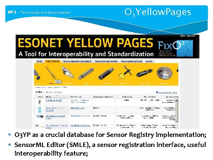 WP 2 – Technological harmonization O 3 Yellow. Pages O 3 YP as a