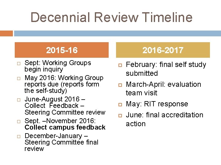 Decennial Review Timeline 2015 -16 Sept: Working Groups begin inquiry May 2016: Working Group