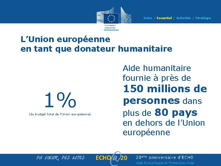 Intro / Essentiel / Activités / Stratégie L’Union européenne en tant que donateur humanitaire Intro / Essentiel / Activités / Stratégie L’Union européenne en tant que donateur humanitaire