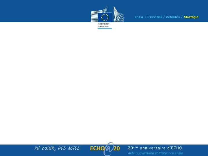 Intro / Essentiel / Activités / Stratégie Intro / Essentiel / Activités / Stratégie